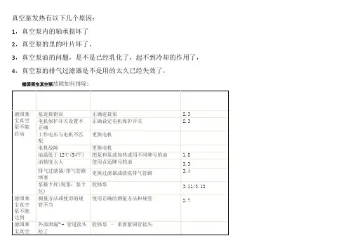 真空泵发热有以下几个原因