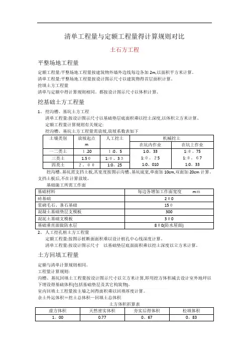 清单工程量和定额工程量的计算规则对比