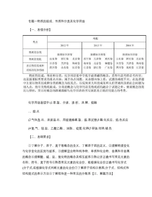专题一--物质的组成性质分类及化学用语(精)