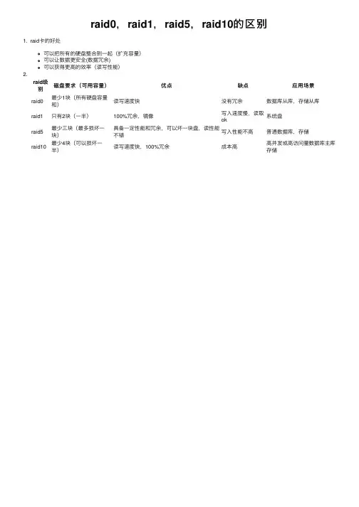 raid0，raid1，raid5，raid10的区别