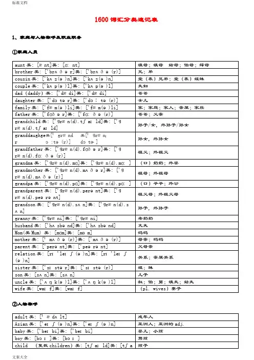 中学考试英语1600词汇分类速记表(美英音标完整版)