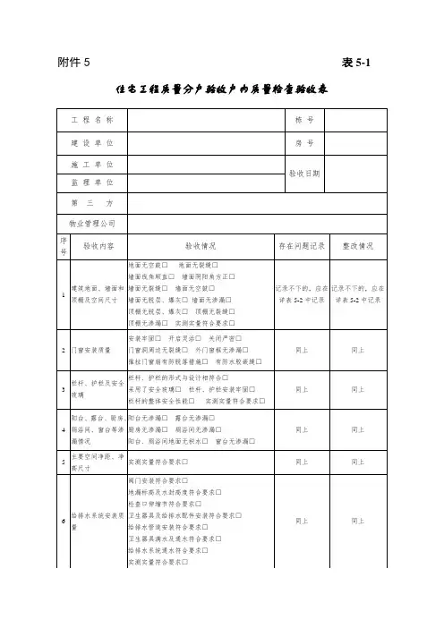 住宅工程质量分户验收户内质量检查验收表