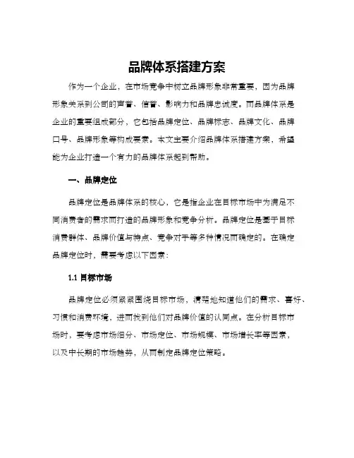 品牌体系搭建方案