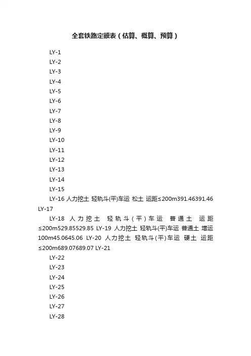 全套铁路定额表（估算、概算、预算）