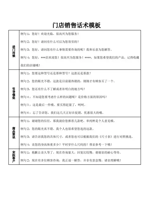 门店销售话术模板