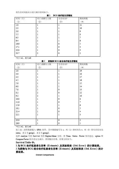 医学统计学SPSS生存分析实例