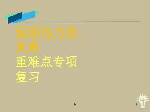中考物理专项总复习——运动与力的关系  专题课(共53张PPT)