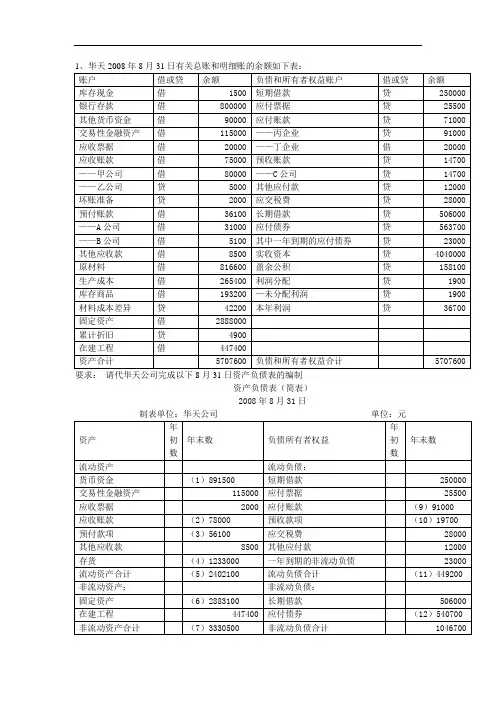 资产负债表专项练习(含答案)