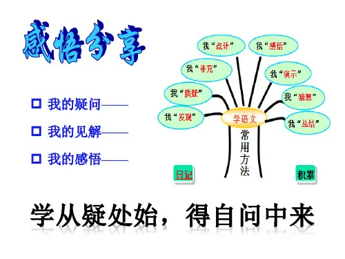人教部编版语文九上第五单元写作《论证要合理》课件
