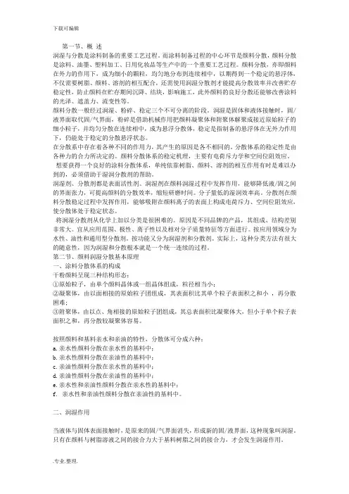 涂料用润湿分散剂