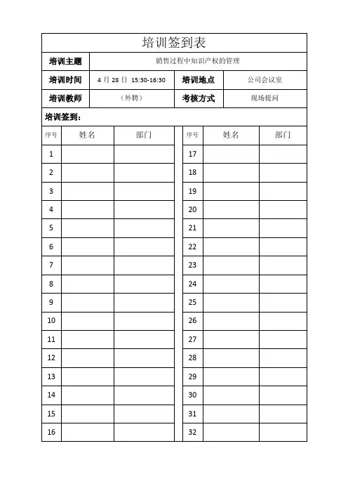 知识产权认证销售过程中知识产权的管理培训记录