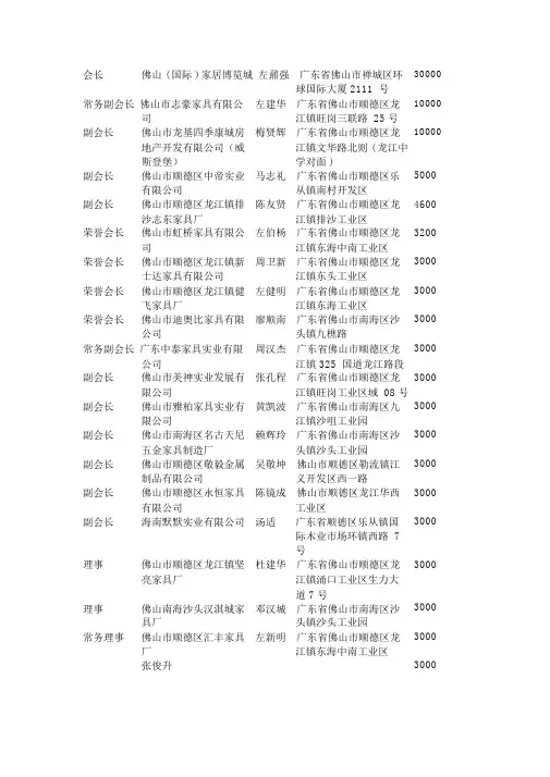 佛山家具协会名单