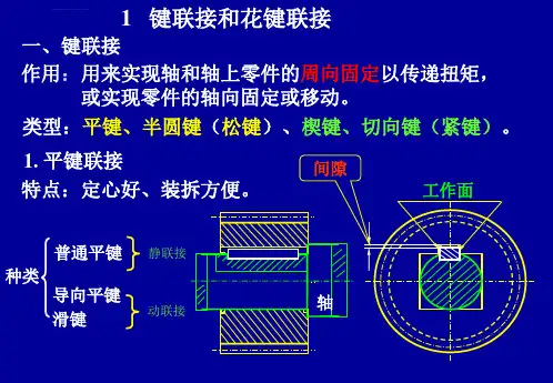 键连接与销连接ppt课件.ppt