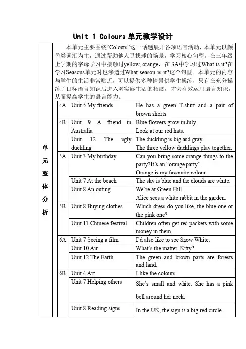沪教版小学三年级英语下册 Unit 1 colours教学设计