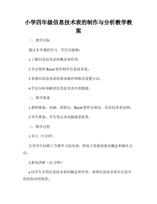 小学四年级信息技术表的制作与分析教学教案