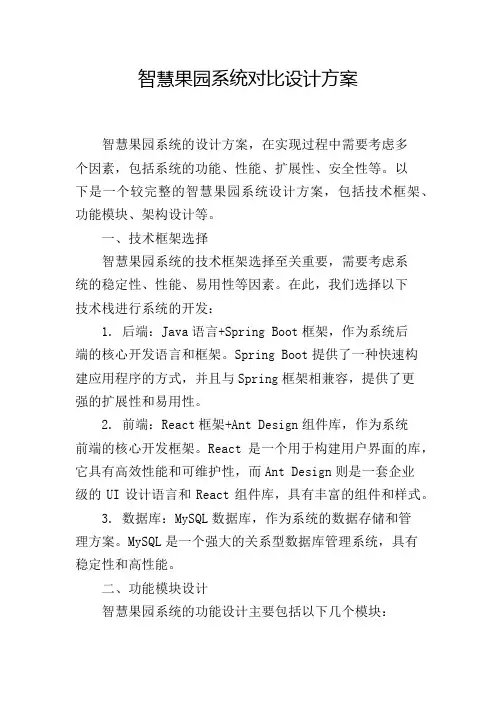 智慧果园系统对比设计方案
