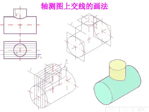 画法几何第八章轴测投影图1