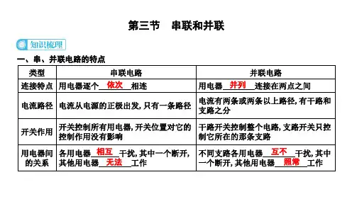 串联和并联ppt课件