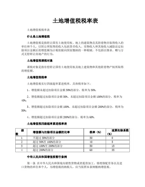 土地增值税税率表