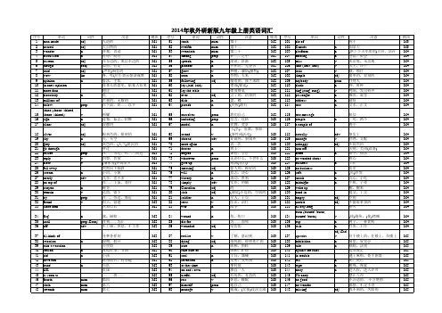 (A3)2014年秋外研新版九年级上册英语词汇