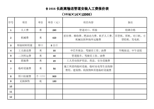 φ1016长距离输送管道安装人工费报价表