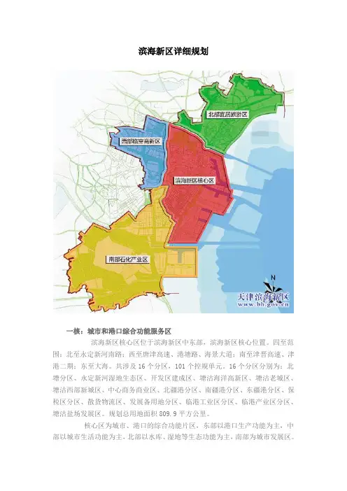 滨海新区区情区况