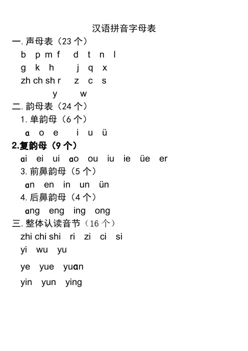 汉语拼音字母表(四线格)