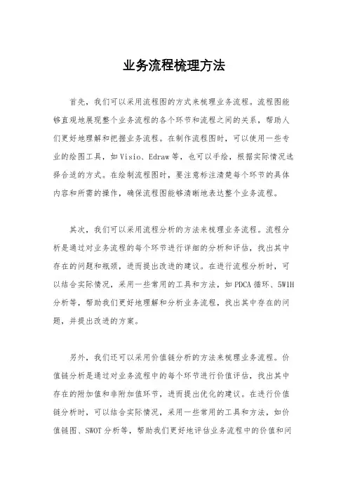 业务流程梳理方法