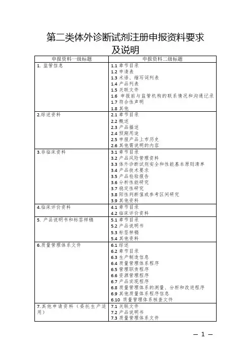 第二类体外诊断试剂注册申报资料要求及说明