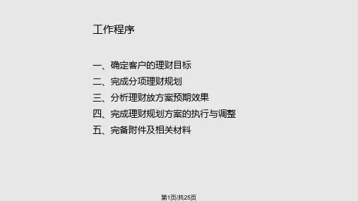 理财规划方案PPT课件