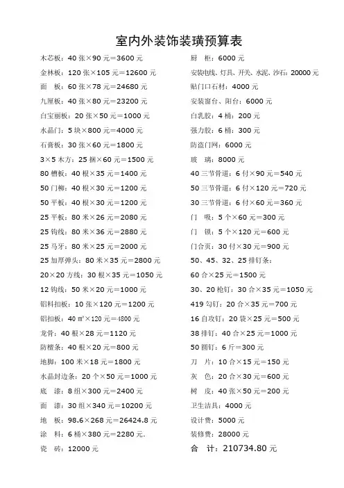 室内外装饰装璜预算表