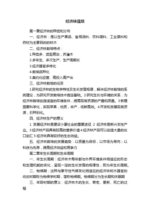 经济林栽培