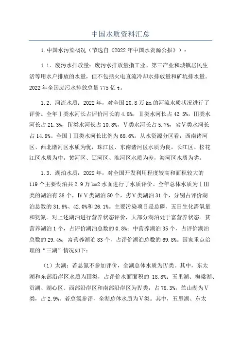 中国水质资料汇总