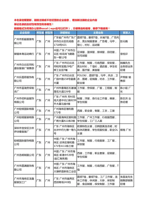 2020新版广东省广州学生校服工商企业公司名录名单黄页大全22家