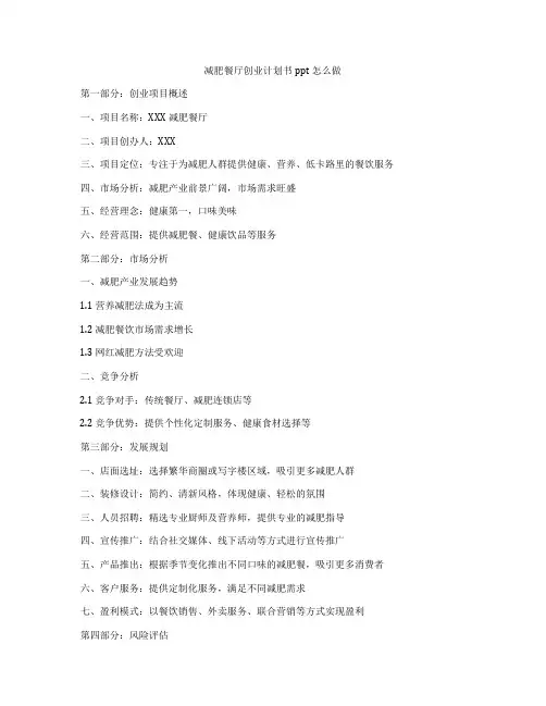 减肥餐厅创业计划书ppt怎么做