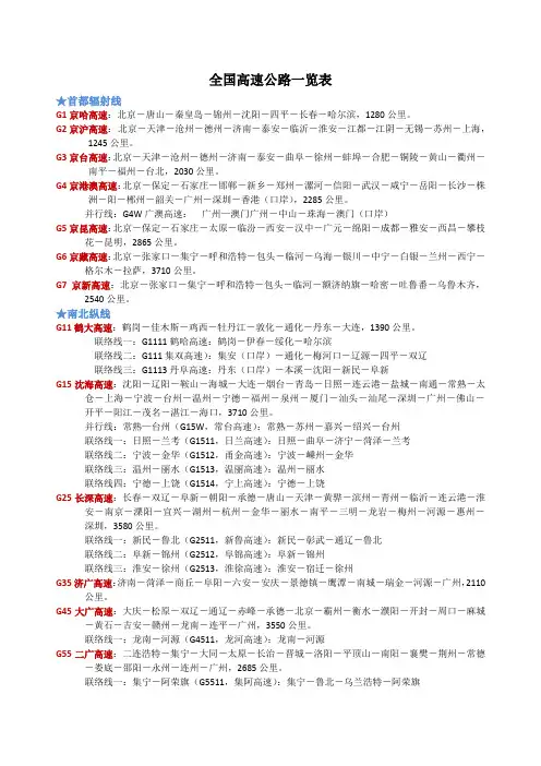 全国高速公路一览表(简洁篇)