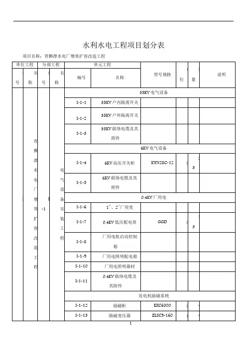 水利水电工程项目划分表