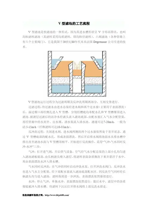V型滤池的工艺流程