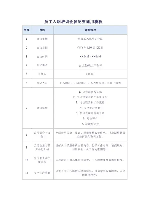 员工入职培训会议纪要通用模板