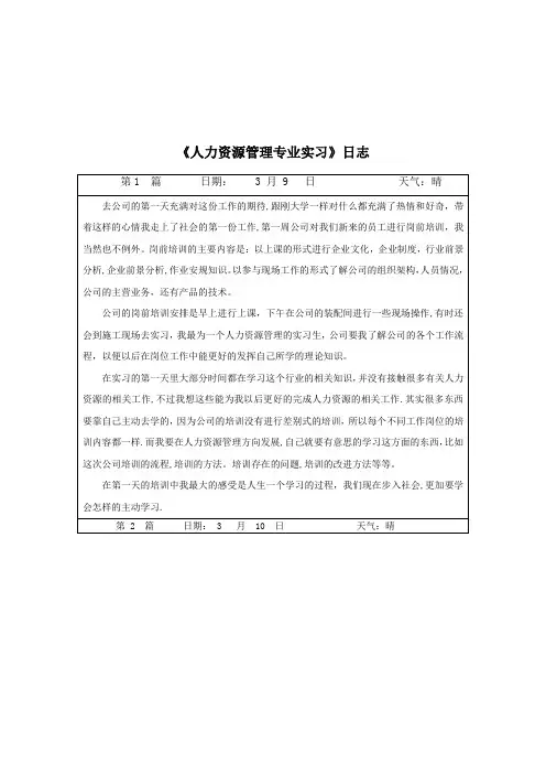 实习日志40篇