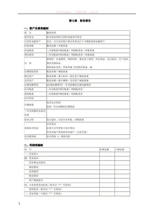 初级会计会计实务第七章财务报告习题汇总