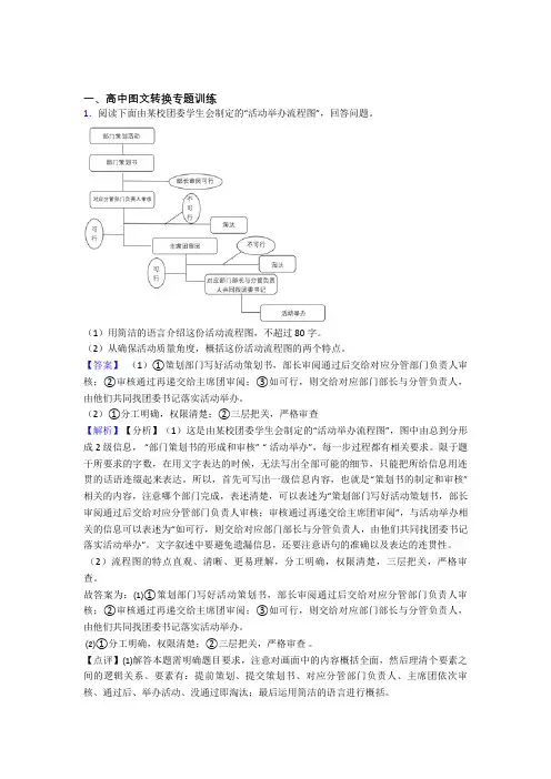 【语文】语文一模试题分类汇编——图文转换综合附答案解析