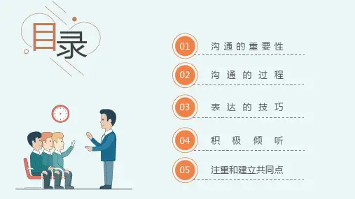 沟通技巧和方法培训PPT