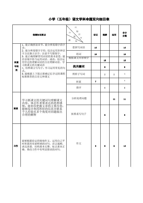 小学五年级语文双向细目表