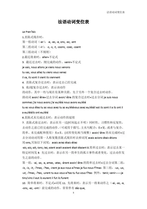 法语学习-法语动词变位表_1