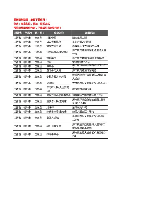 新版江西省赣州市定南县火锅店企业公司商家户名录单联系方式地址大全18家