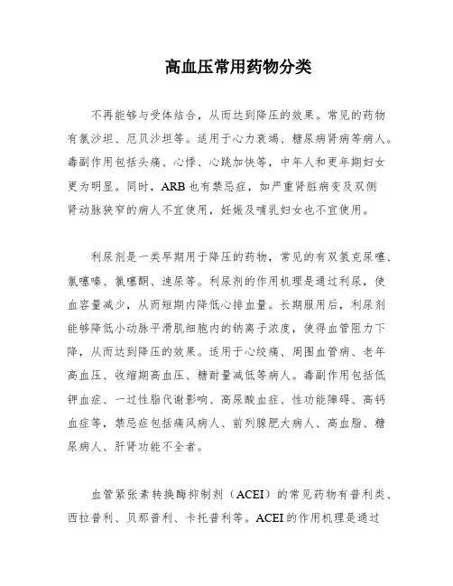 高血压常用药物分类