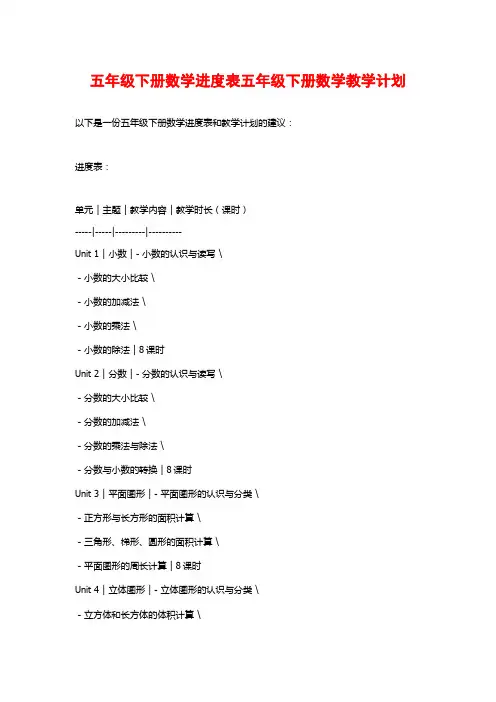 五年级下册数学进度表五年级下册数学教学计划