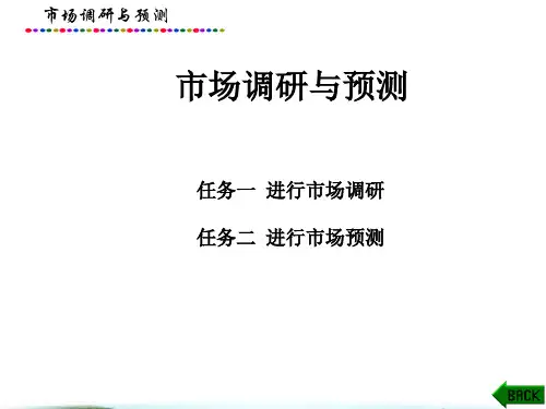 市场营销课件：市场调研与预测