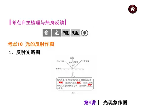 4光现象作图